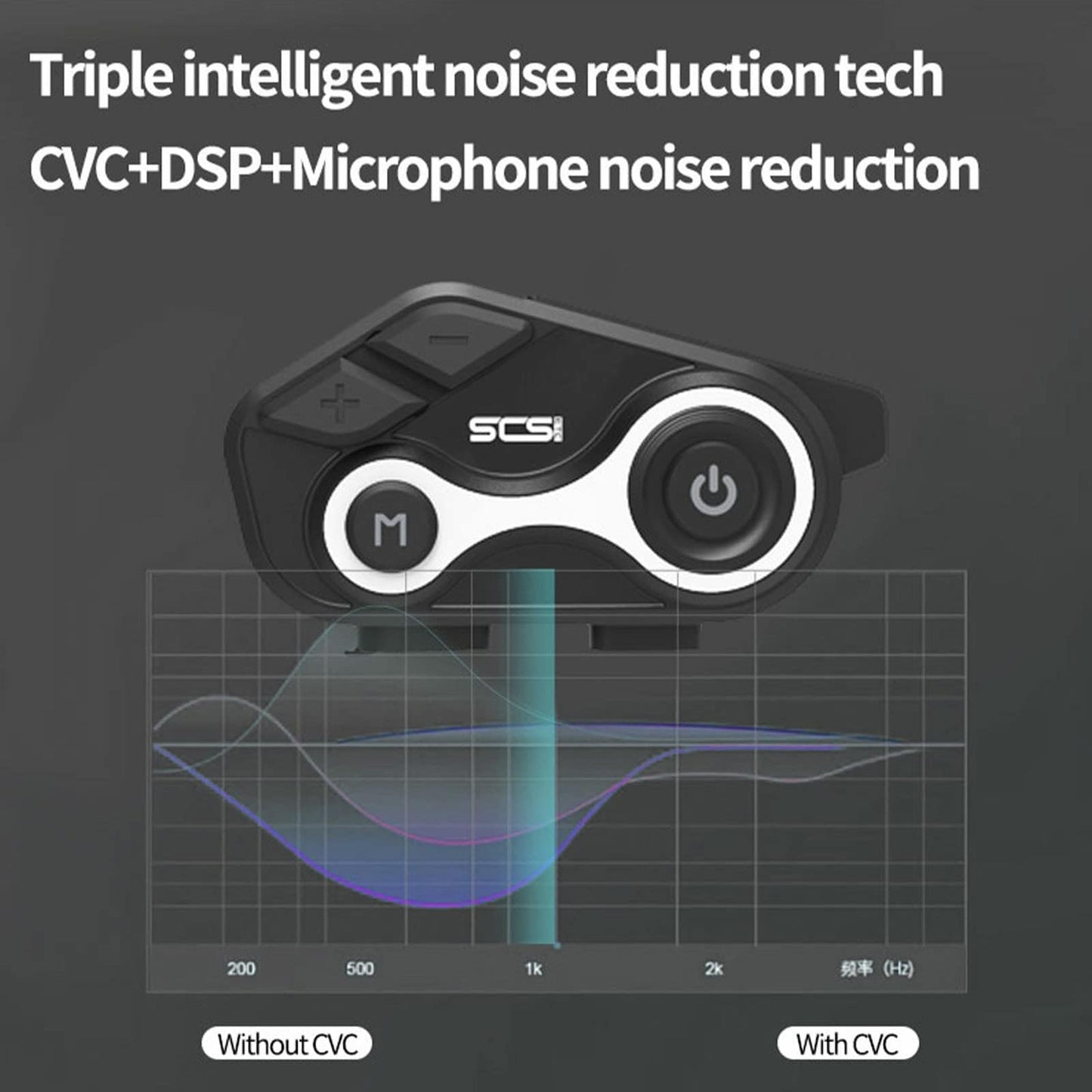 Motorcycle Bluetooth Intercom S8X